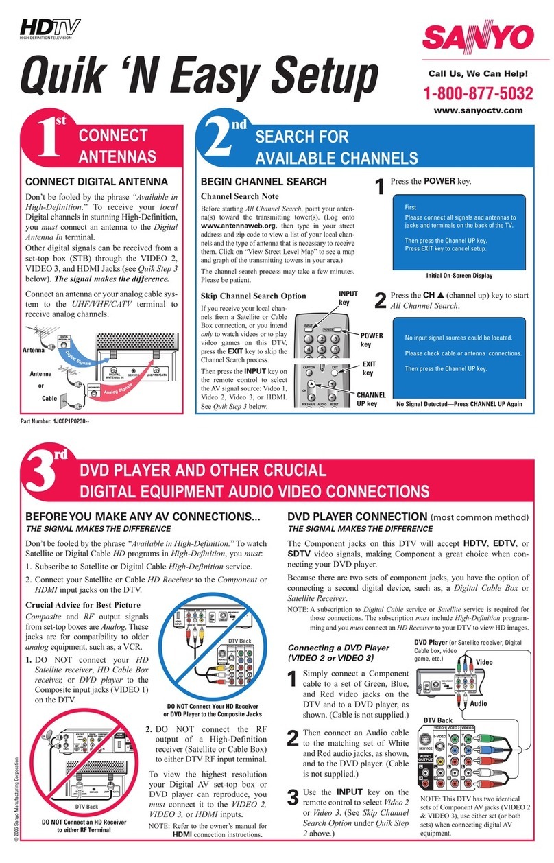 Sanyo DP42746 Product information sheet