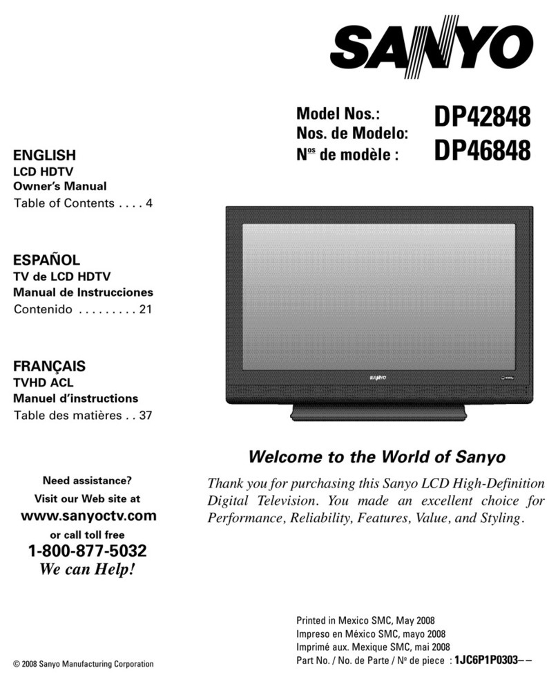 Sanyo DP42848 User manual Sanyo DP42848 User manual