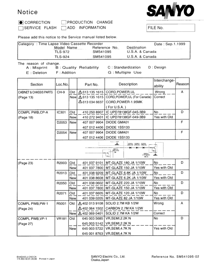 Sanyo TLS-924 Manual