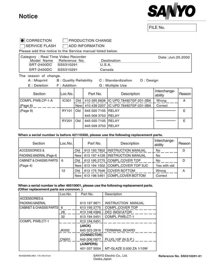 Sanyo SRT-2400DC User manual