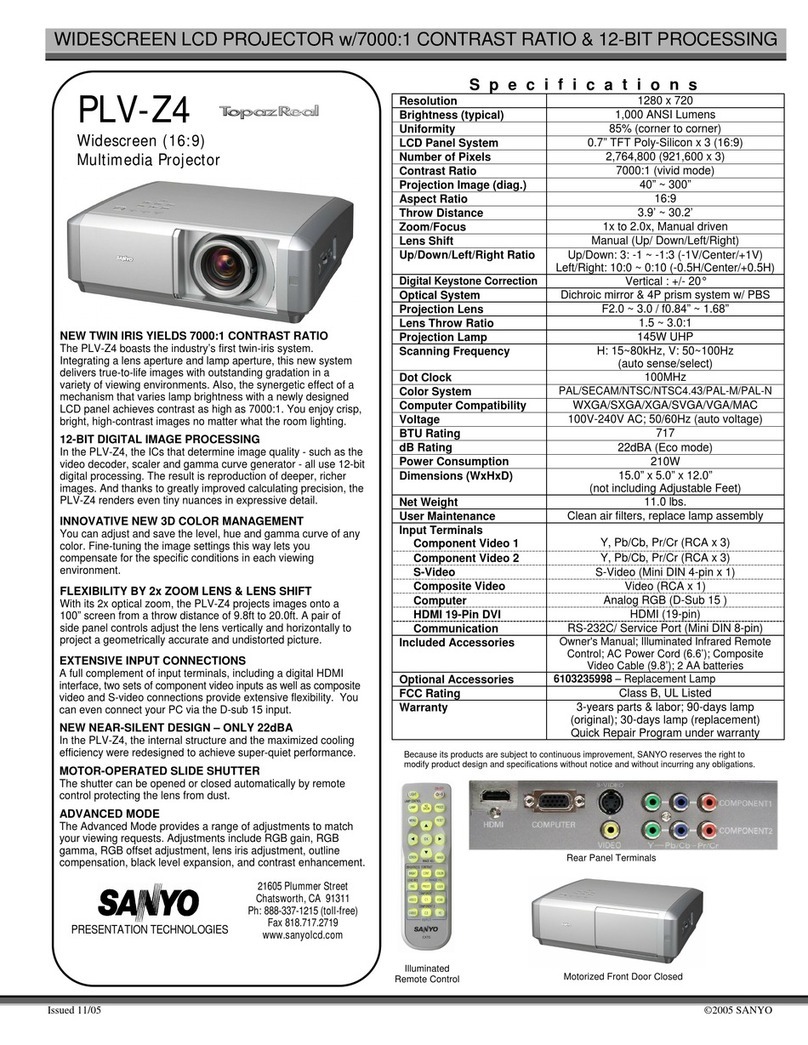 Sanyo PLV-Z4 User manual