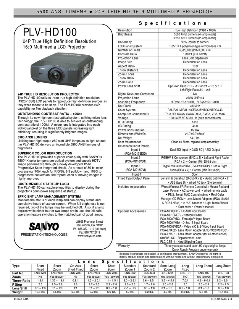 Sanyo PLV-HD100 User manual