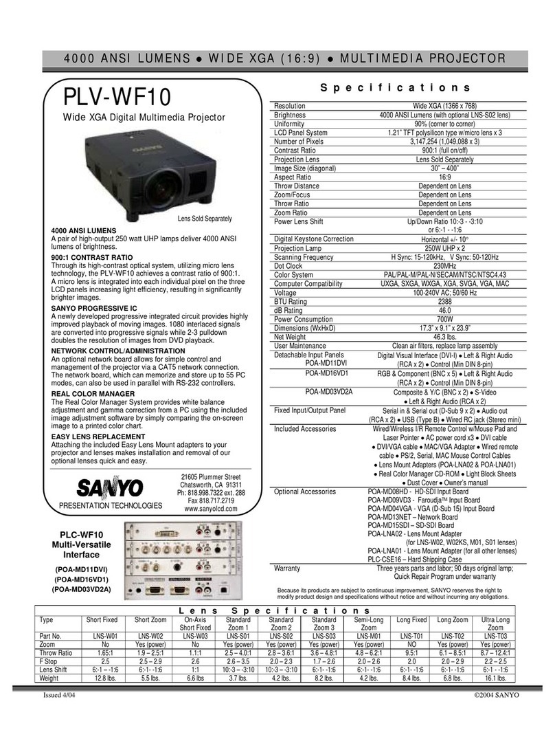 Sanyo WF10 - PLV WXGA LCD Projector Specifications