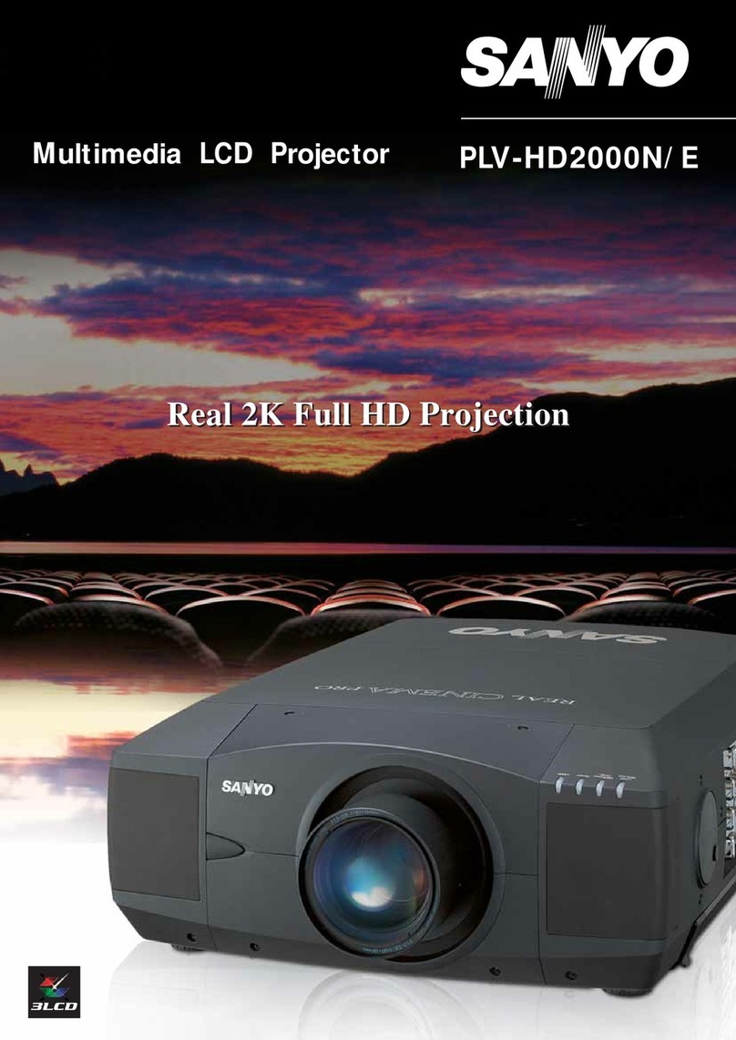 Sanyo PLV-HD2000 User manual