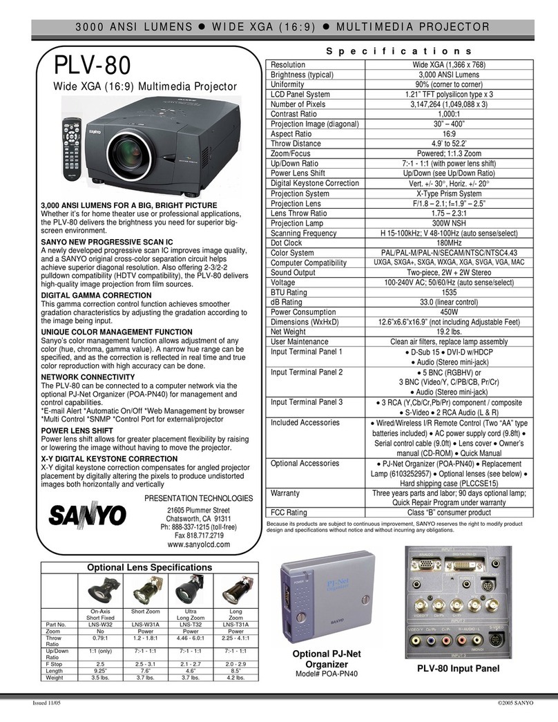 Sanyo PLV-80 Series User manual