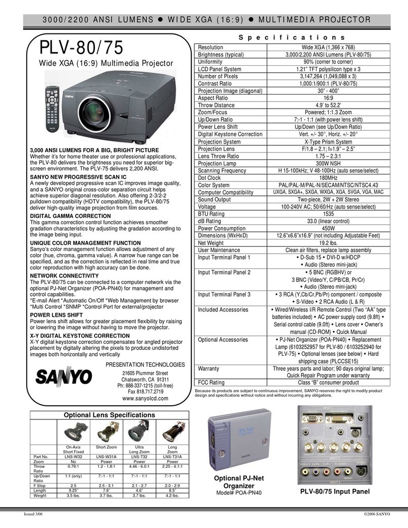 Sanyo PLV-75 Series User manual