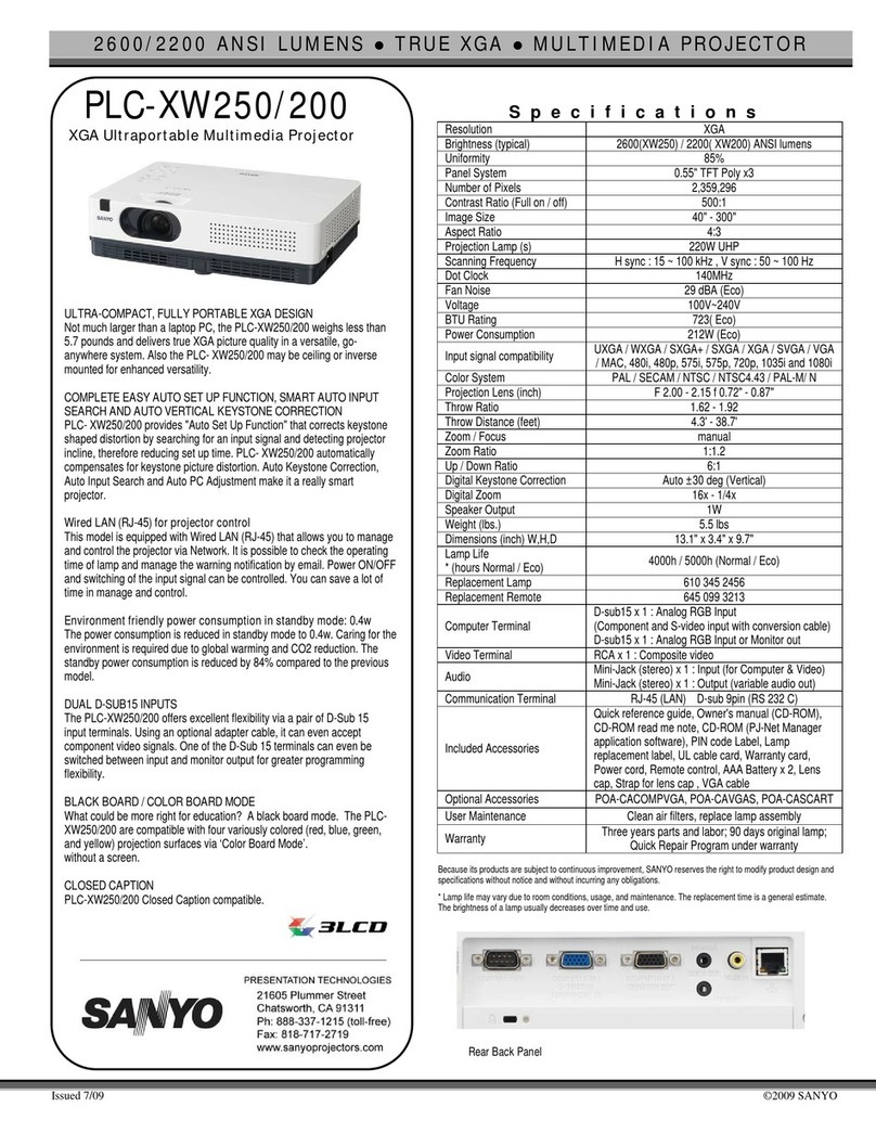 Sanyo PLC-XW200 User manual