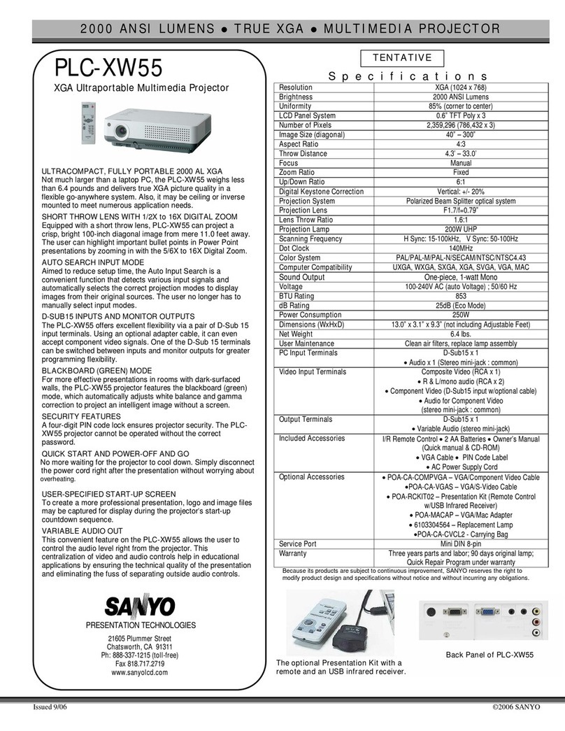 Sanyo PLC-XW55 User manual
