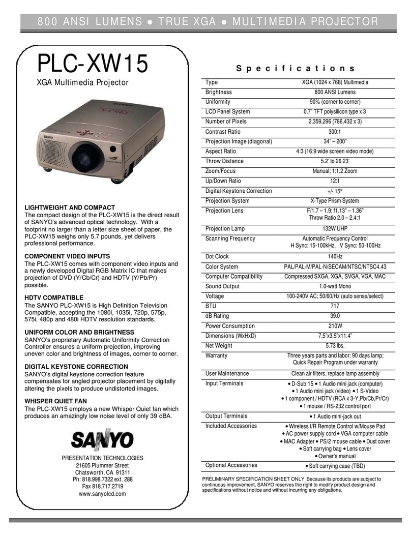 Sanyo PLC-XW15 User manual Sanyo PLC-XW15 User manual