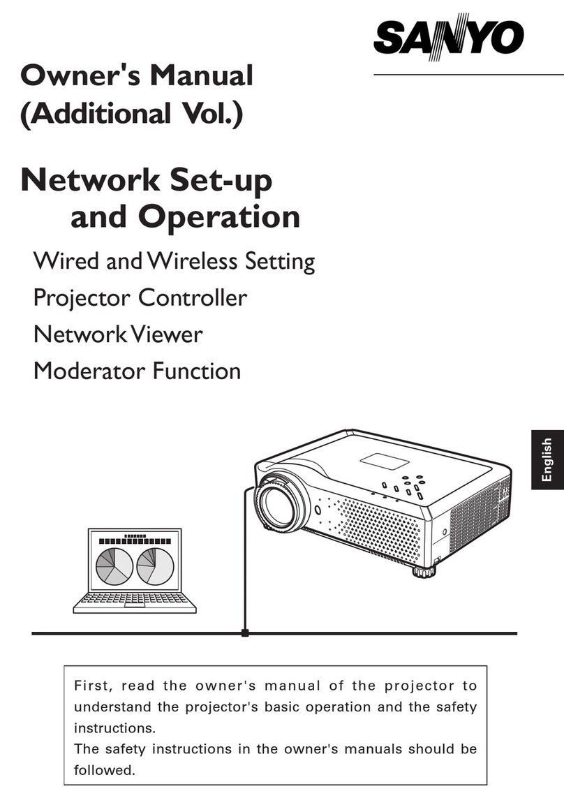 Sanyo PLC-XU83 User manual Sanyo PLC-XU83 User manual