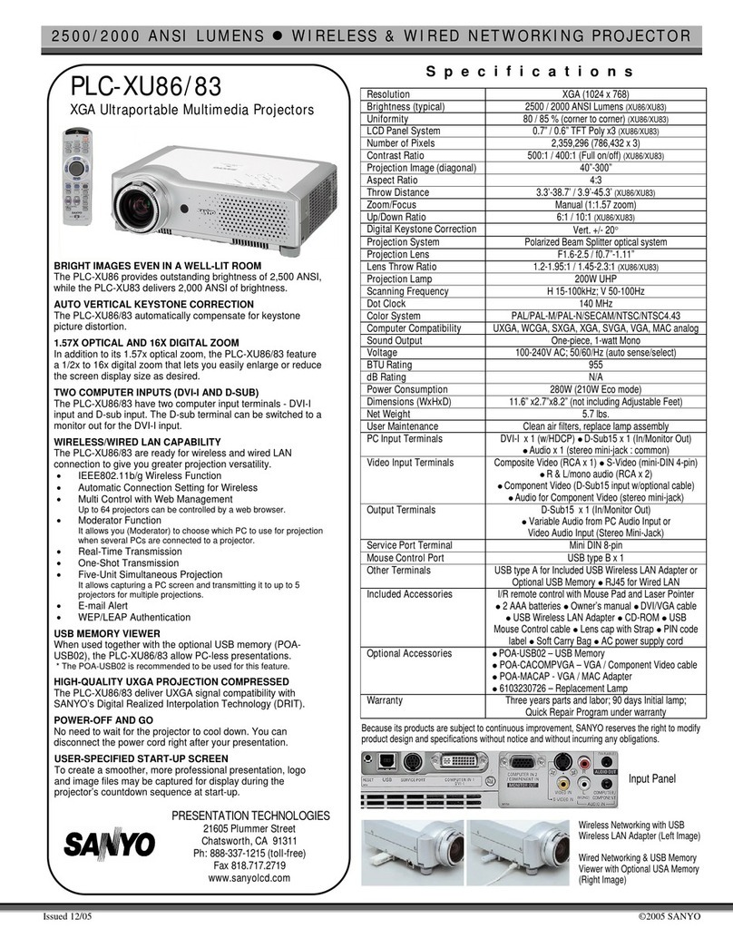 Sanyo PLC-XU83 User manual Sanyo PLC-XU83 User manual