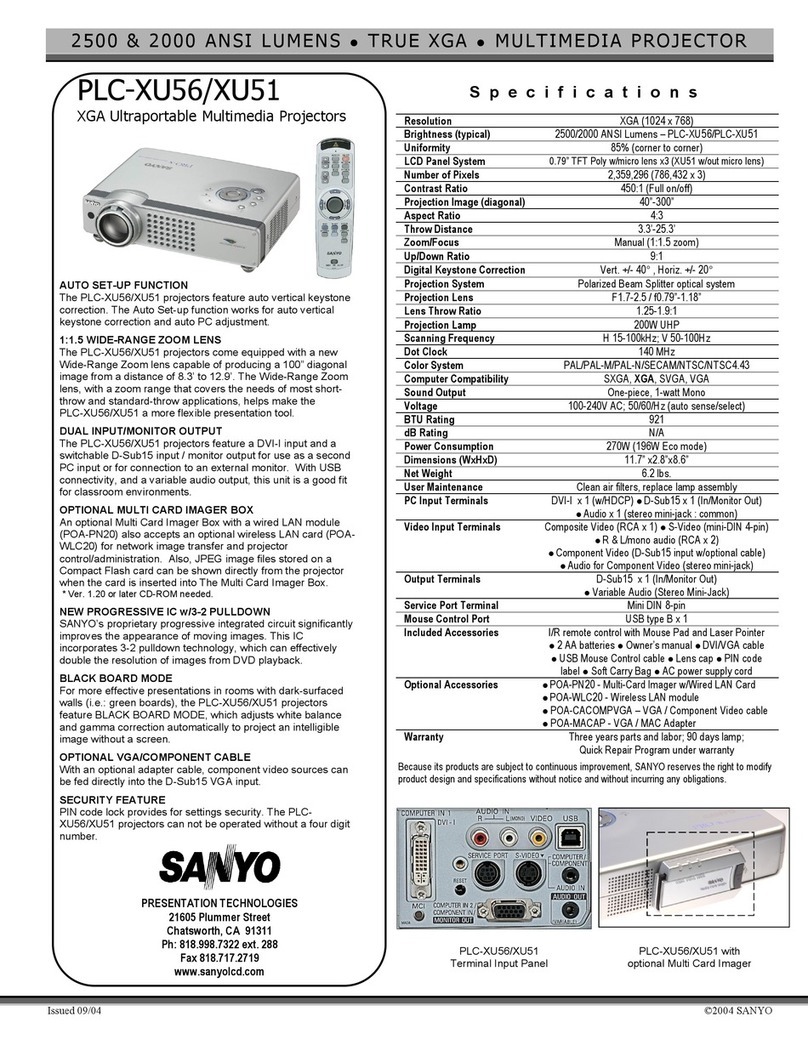 Sanyo PLC-XU51 User manual