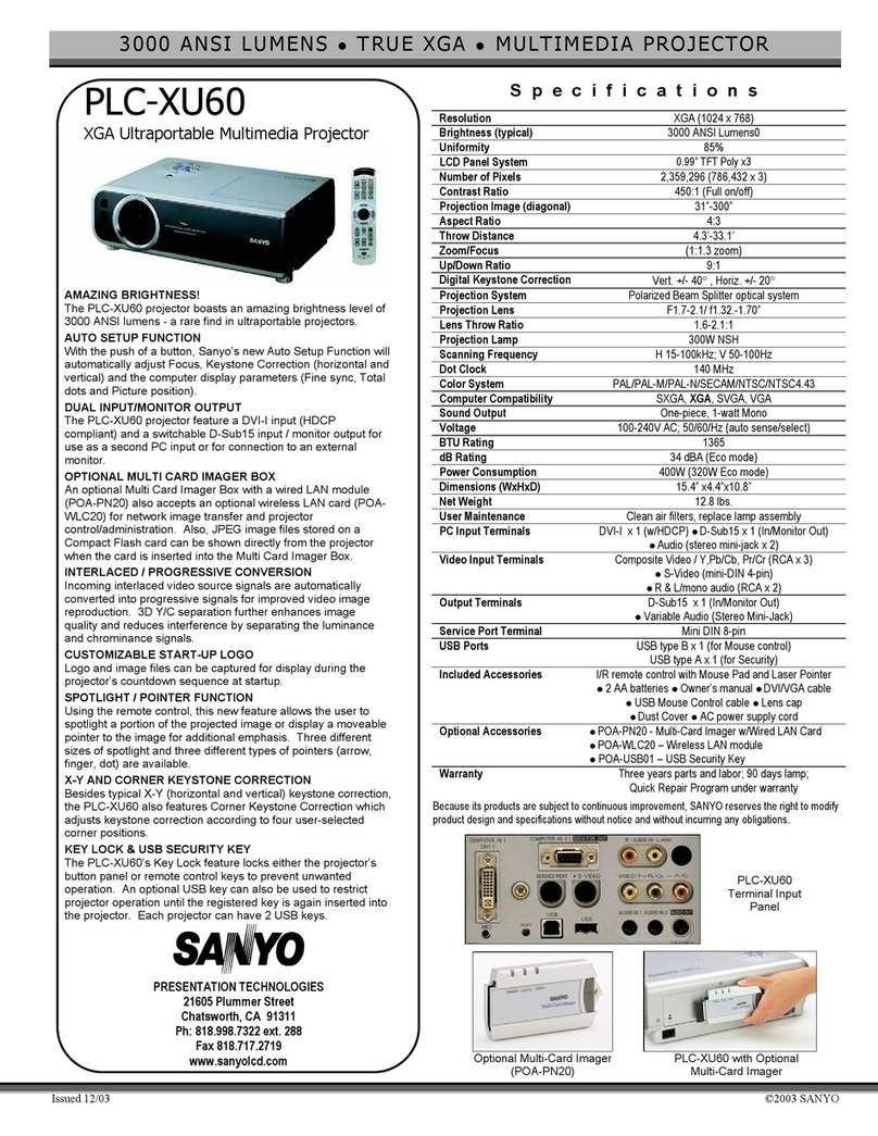 Sanyo PLC-XU60 User manual