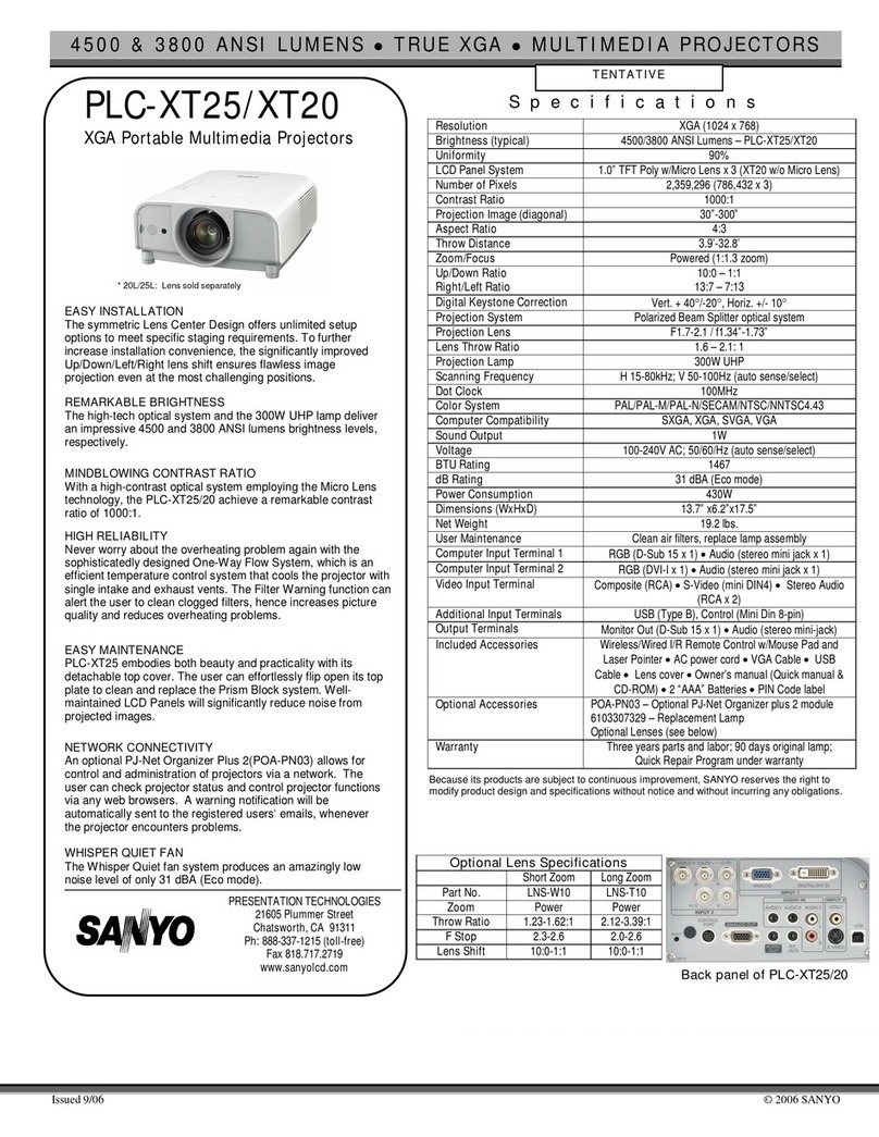 Sanyo PLC-XT20 Specifications