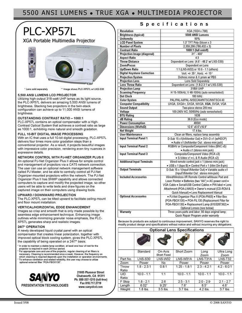 Sanyo PLC-XP57L User manual Sanyo PLC-XP57L User manual