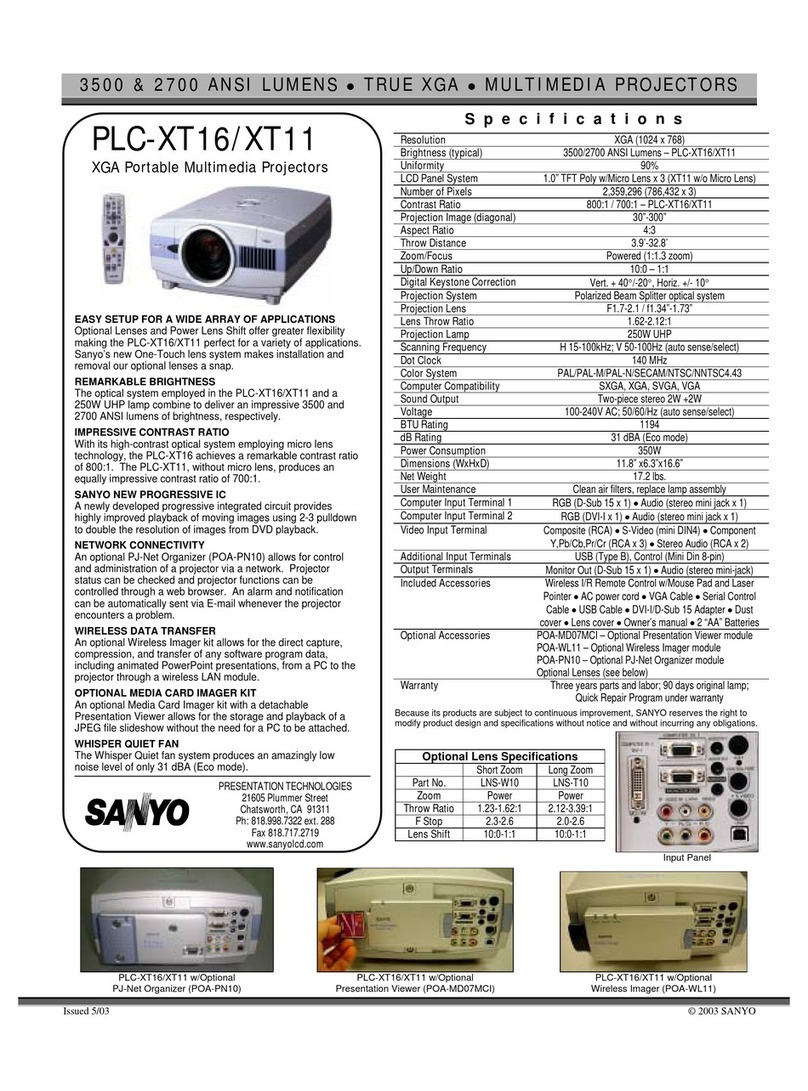 Sanyo PLC-XT11 User manual