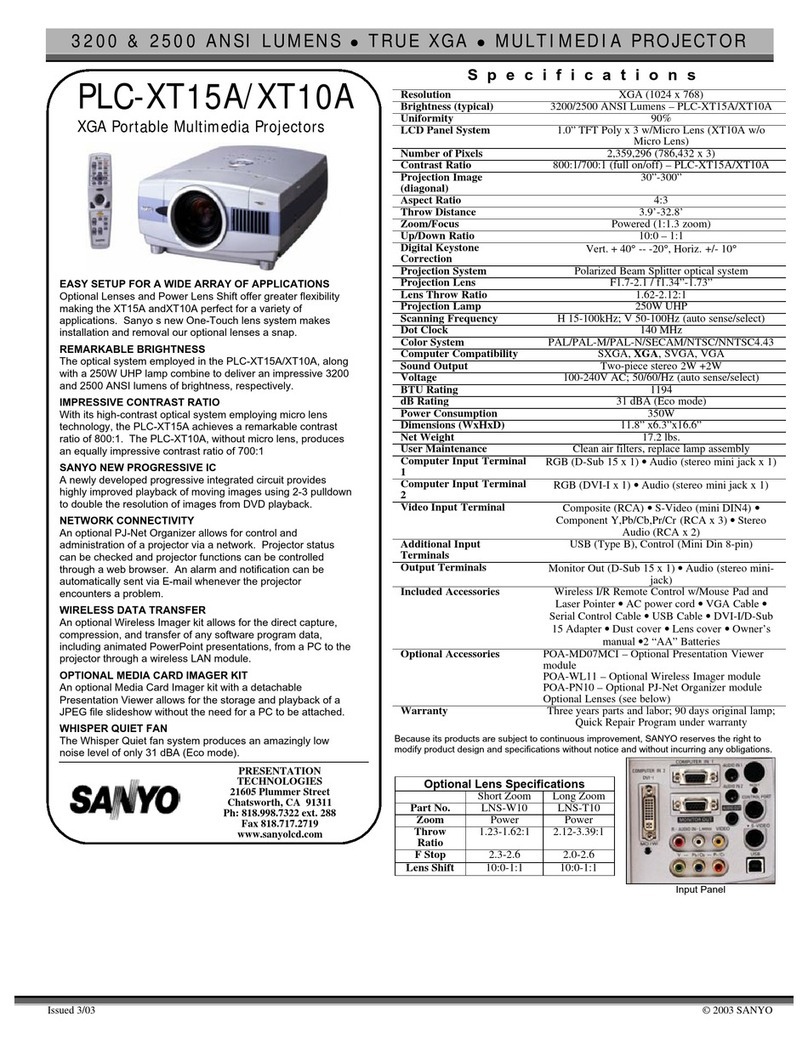 Sanyo PLC-XT10 User manual Sanyo PLC-XT10 User manual