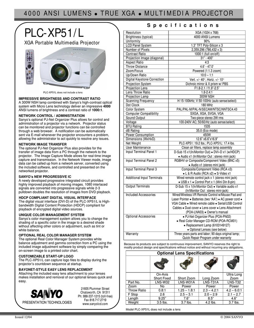 Sanyo PLC-XP51 Specifications