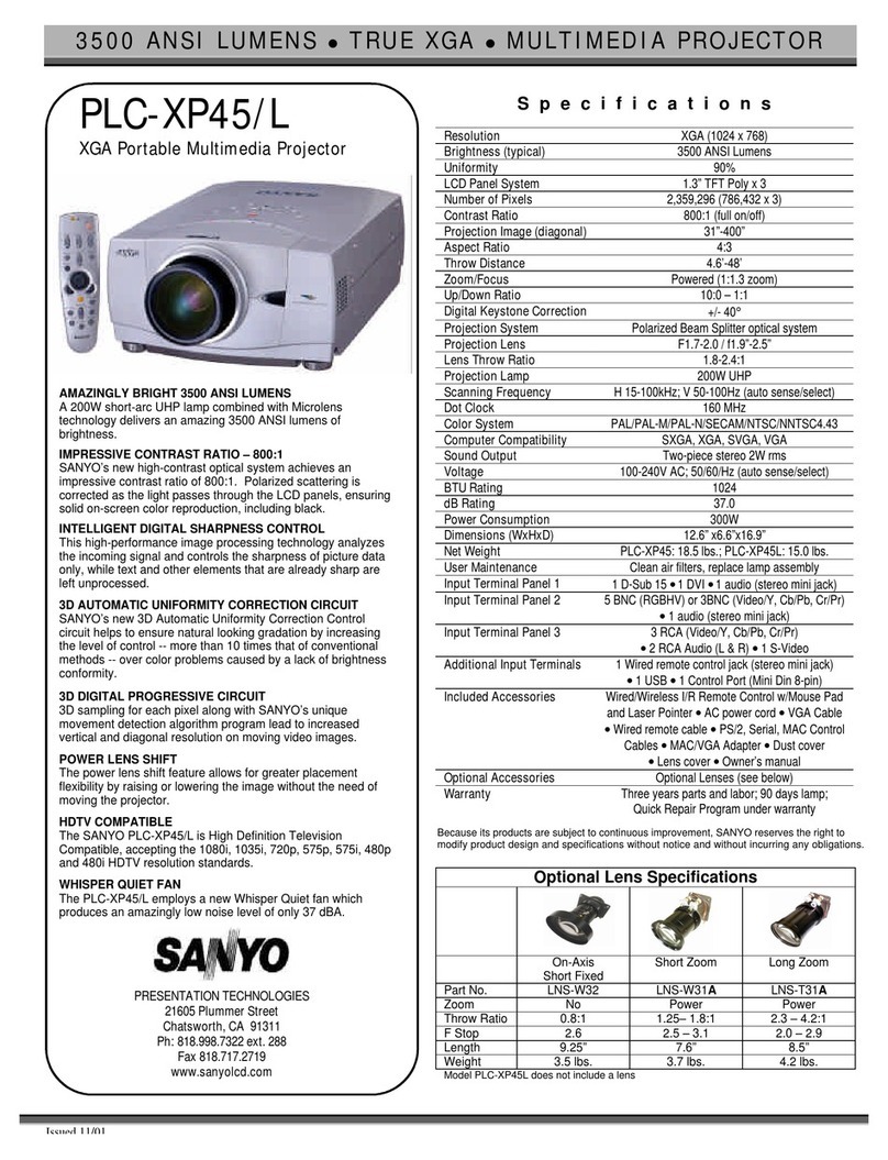 Sanyo PLC-XP45 User manual