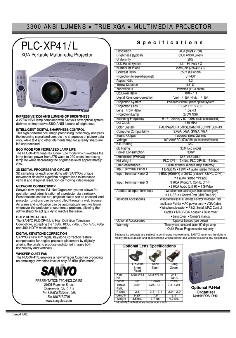 Sanyo PLC-XP41 User manual
