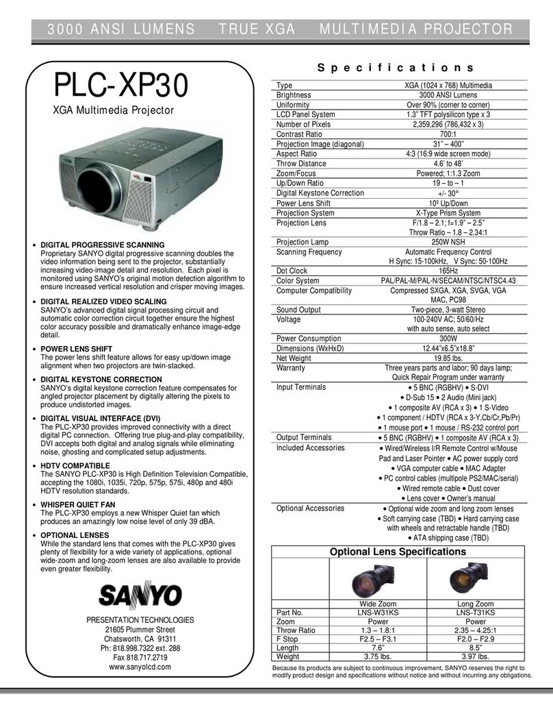 Sanyo PLC-XP30 User manual