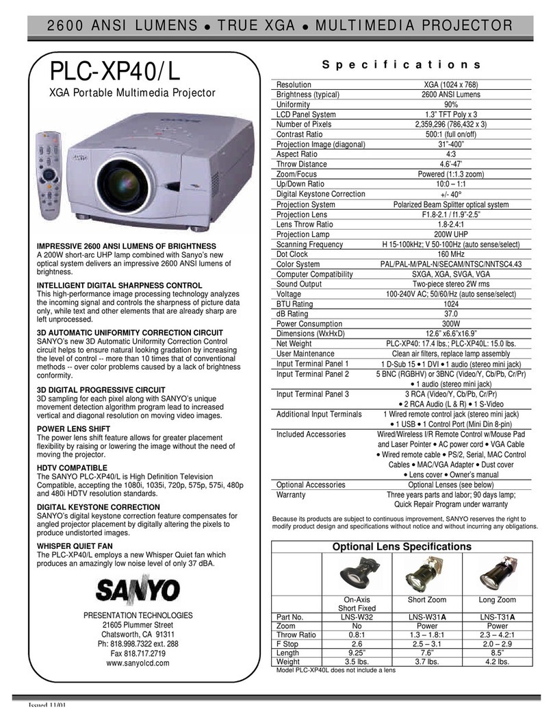 Sanyo PLC-XP40 User manual