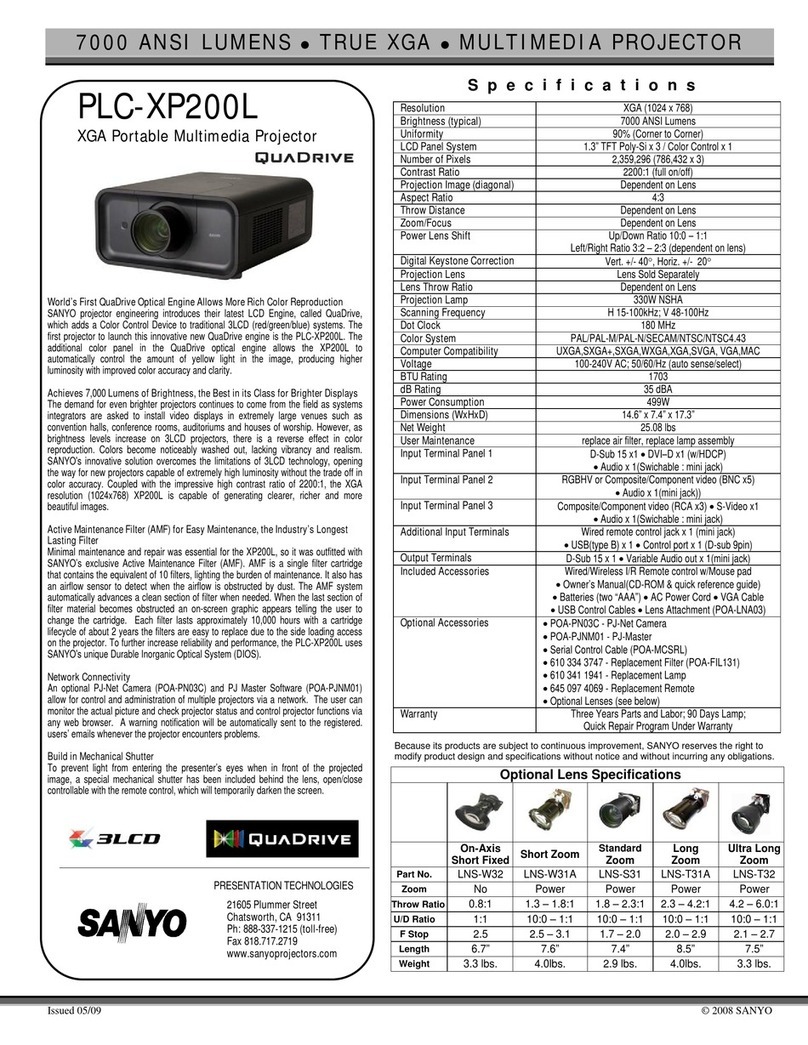 Sanyo PLC--XP200L User manual