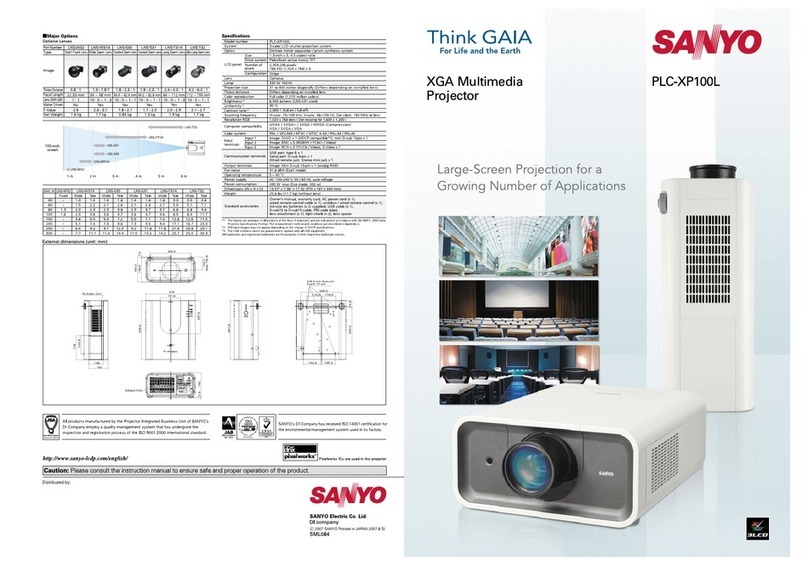 Sanyo PLC-XP100L User manual