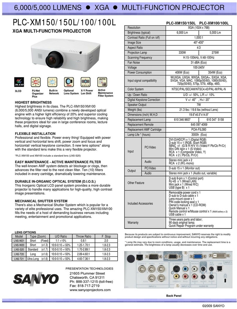 Sanyo PLC-XM100 Specifications