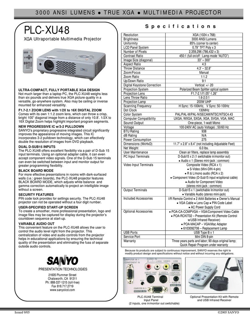 Sanyo PLC-XU48 Specifications