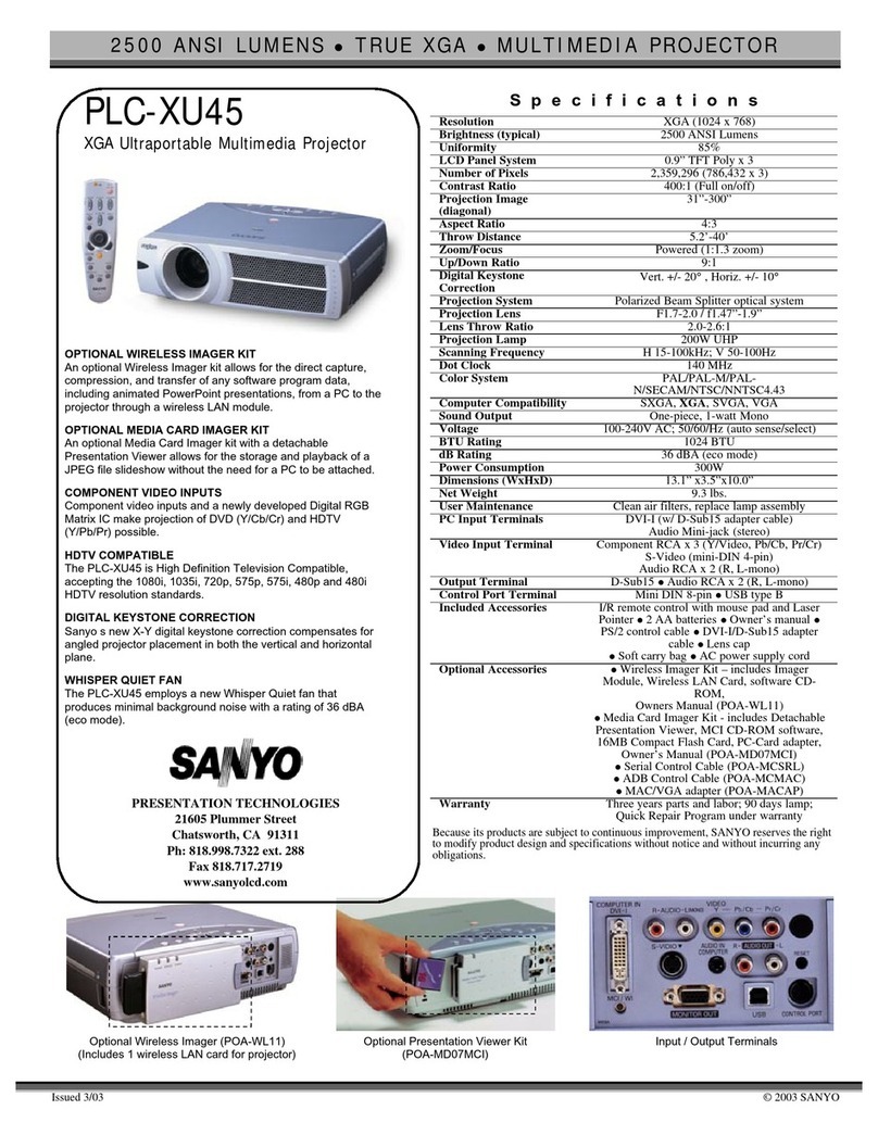 Sanyo PLC-XU45 User manual