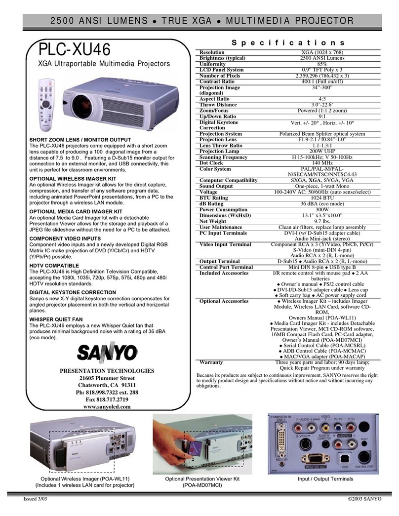 Sanyo PLC-XU46 User manual Sanyo PLC-XU46 User manual