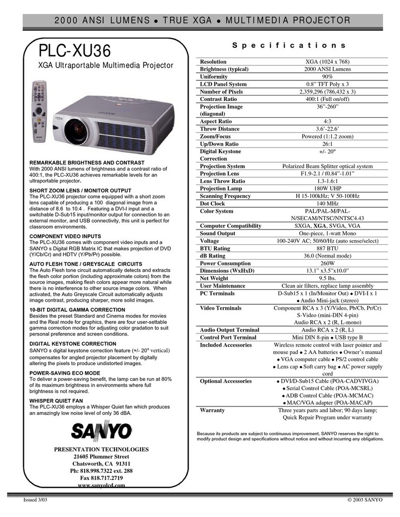 Sanyo PLC-XU36 User manual