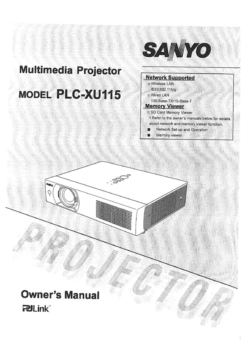 Sanyo PLC-XU115 User manual Sanyo PLC-XU115 User manual