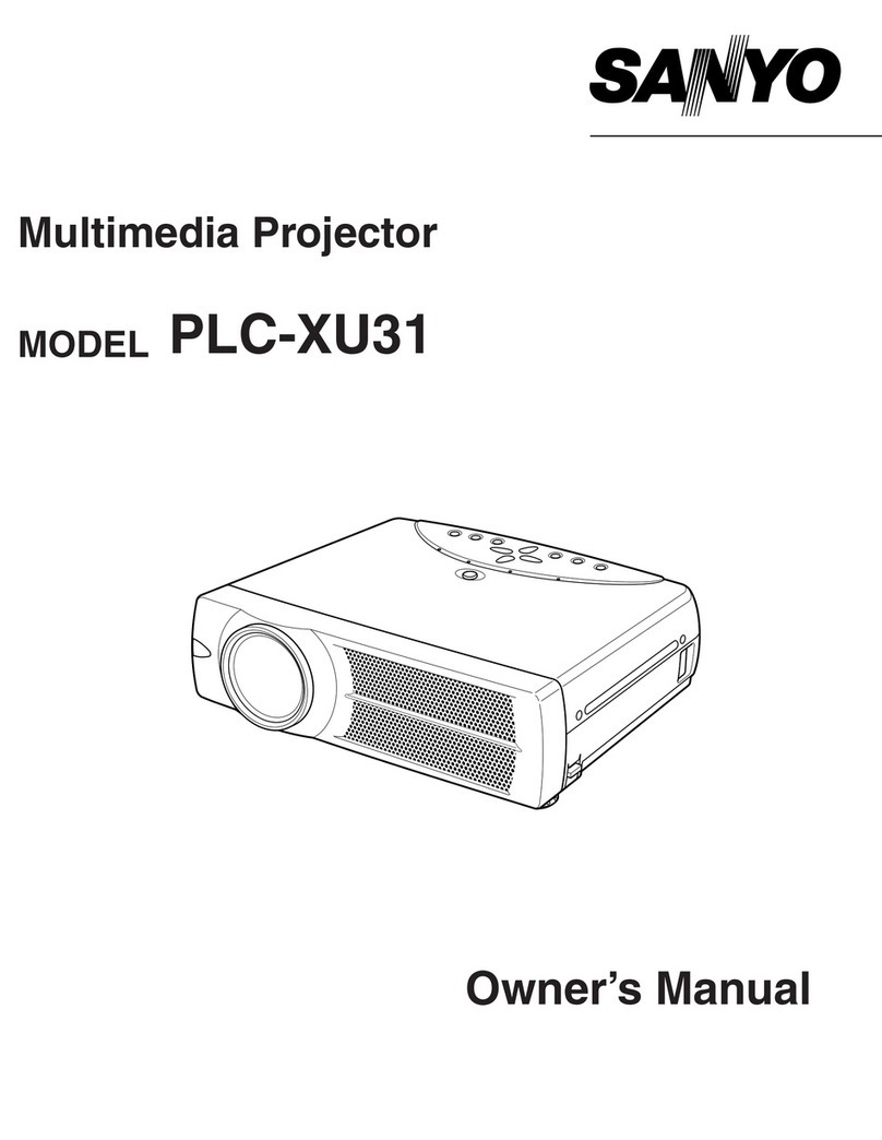 Sanyo PLC-XU31 User manual