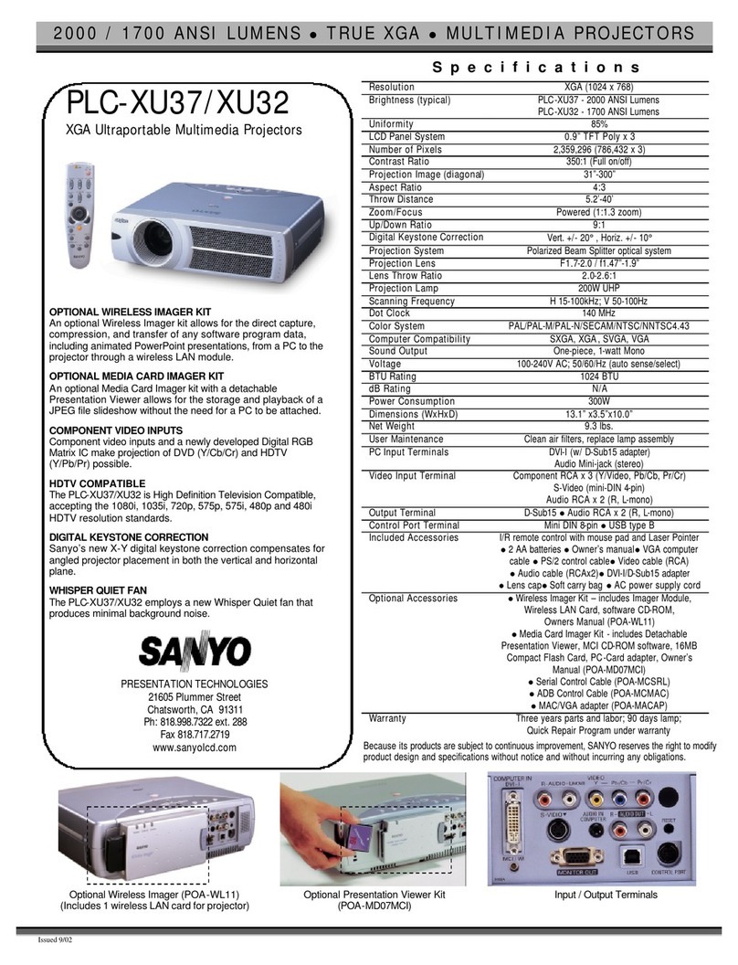 Sanyo PLC-XU32 Specifications