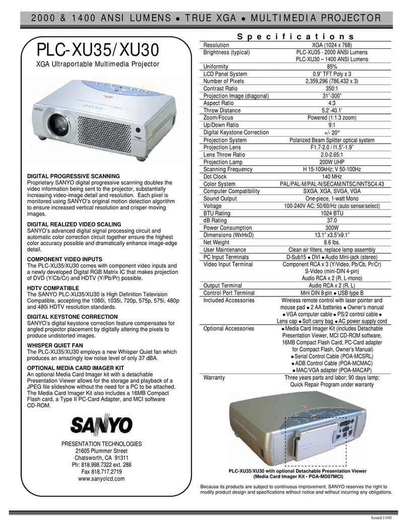 Sanyo PLC-XU30 User manual