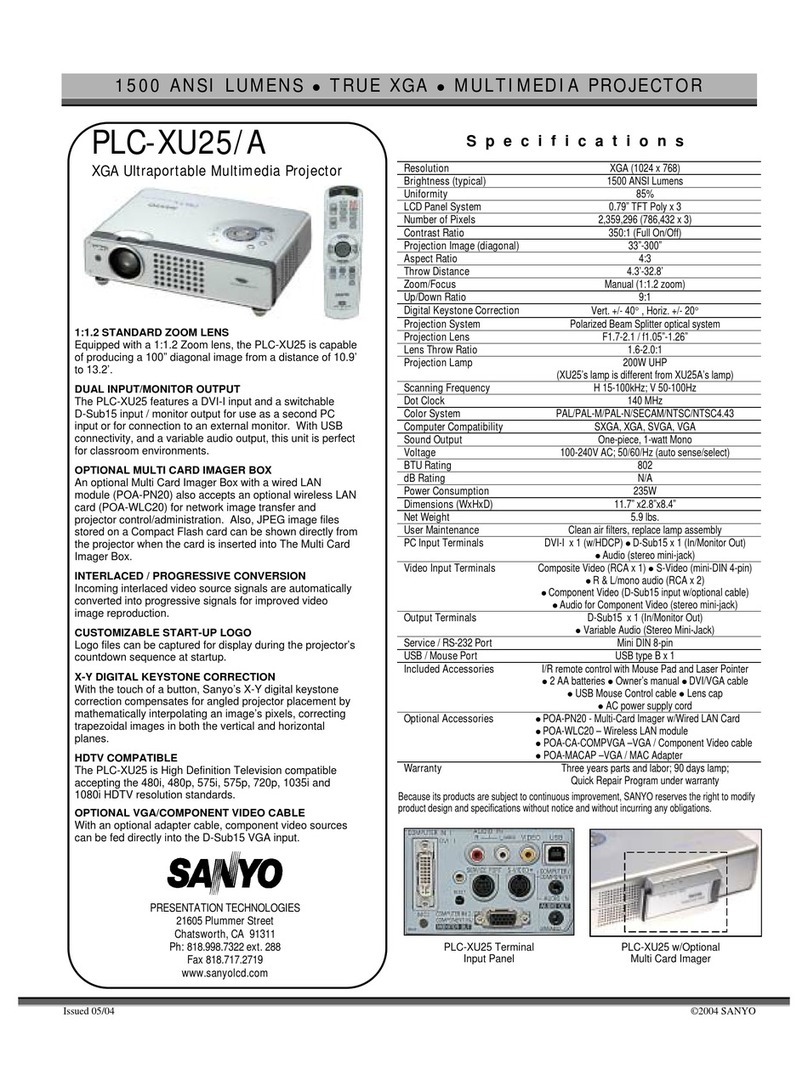 Sanyo PLC-XU25 User manual