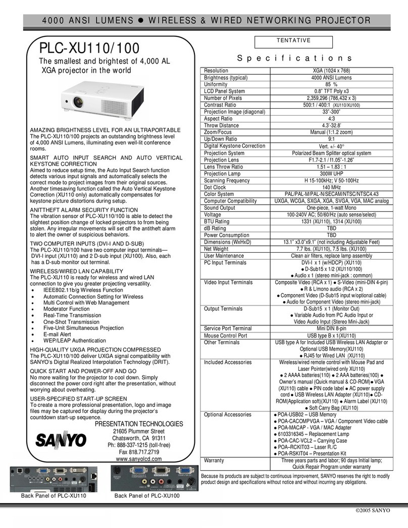 Sanyo PLC-XU100 Specifications