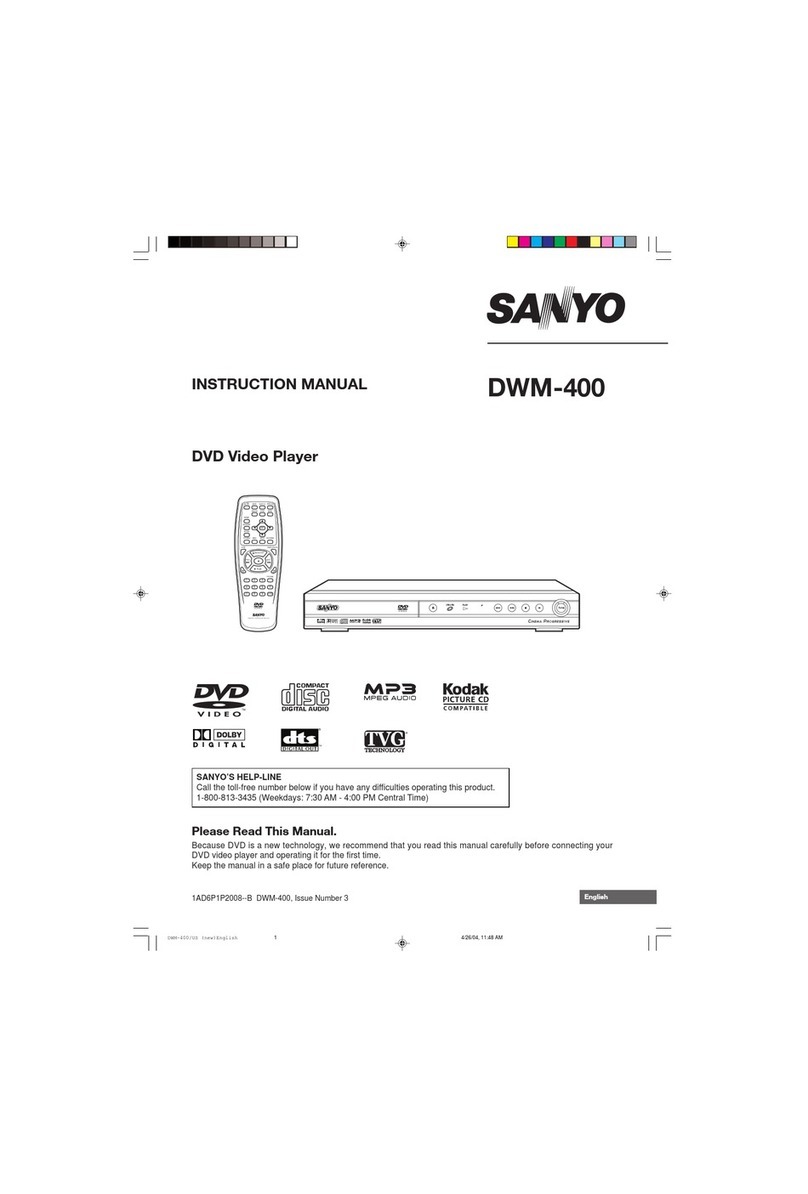 Sanyo DWM-400 User manual Sanyo DWM-400 User manual