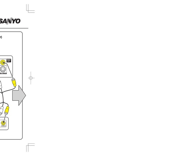 Sanyo DWM-400 User manual