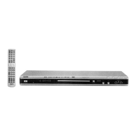 Sanyo DVD-DX506 instruction manual