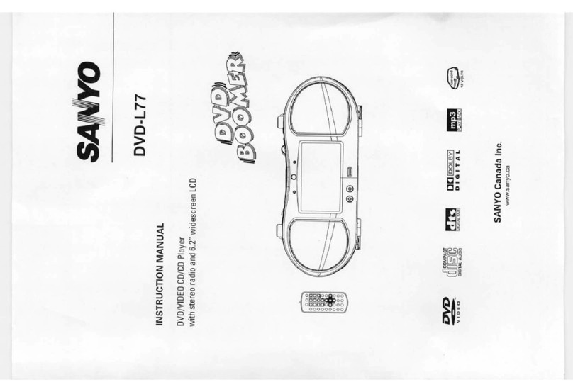 Sanyo DVD-L77 instruction manual