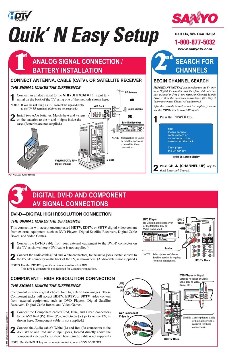 Sanyo DP23845 User manual