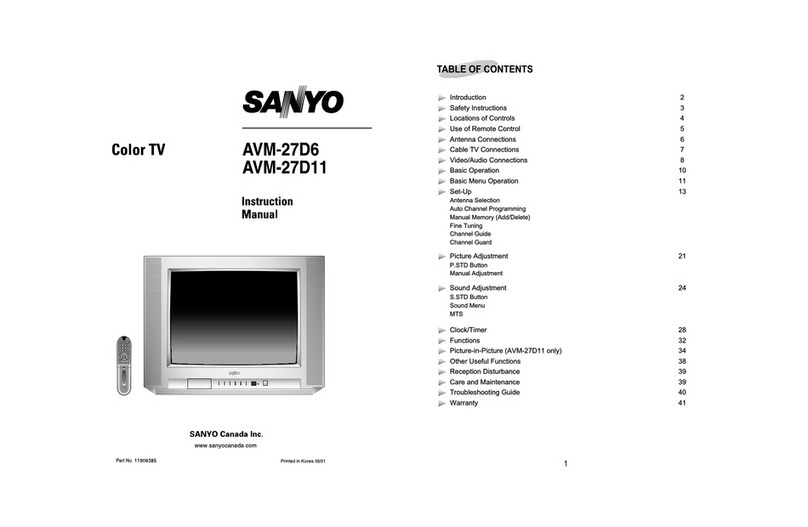 Sanyo AVM-27D11 User manual