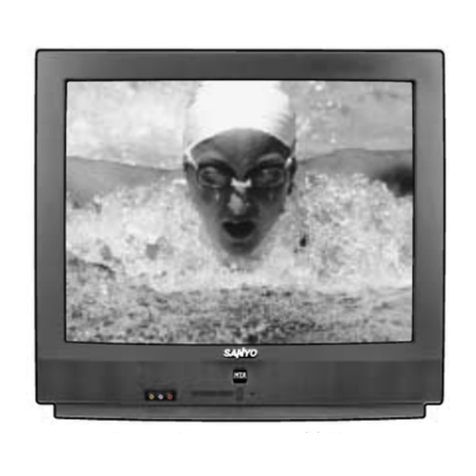 Sanyo AVM-2760S User manual