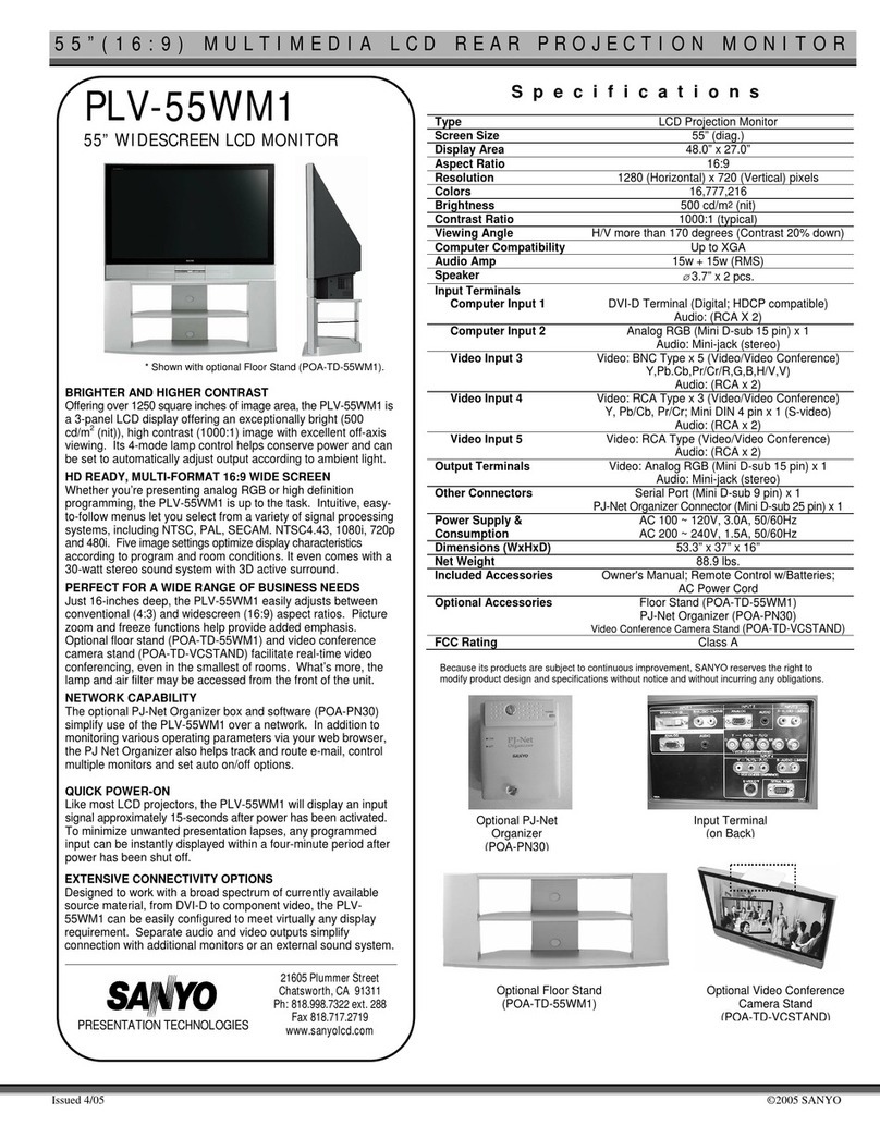 Sanyo PLV-55WM1 User manual