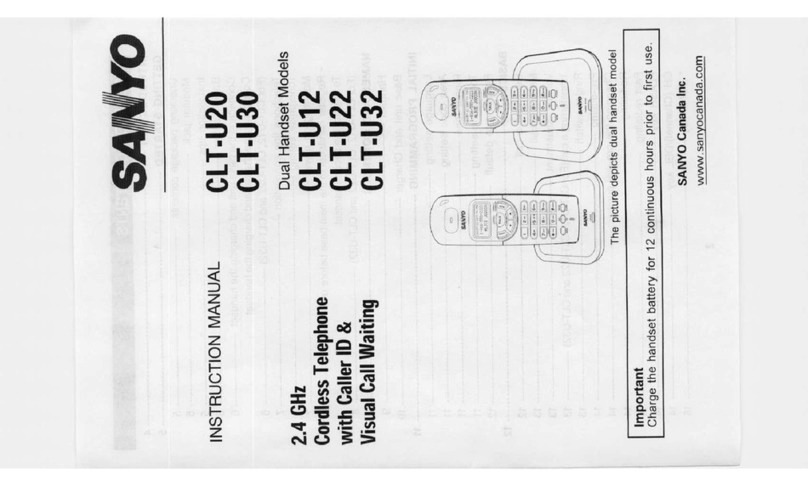 Sanyo CLT-U12 User manual
