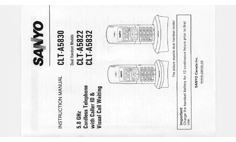Sanyo CLT-A5822 User manual