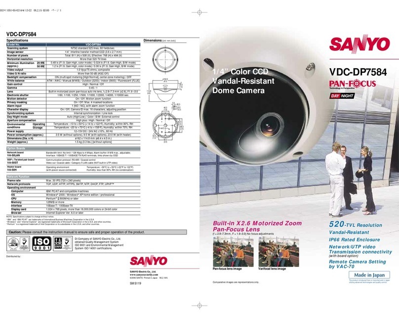 Sanyo VDC-DP7584 - 1/4" Color CCD Vandal-Resistant Dome... User manual